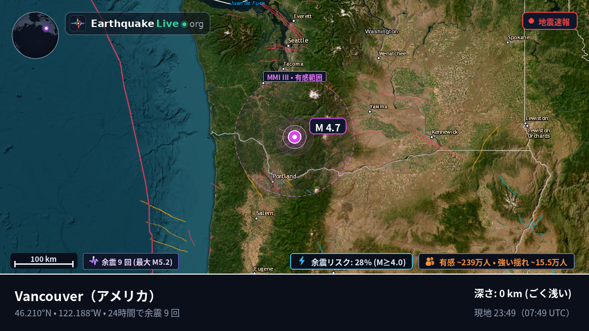 Washington, アメリカ