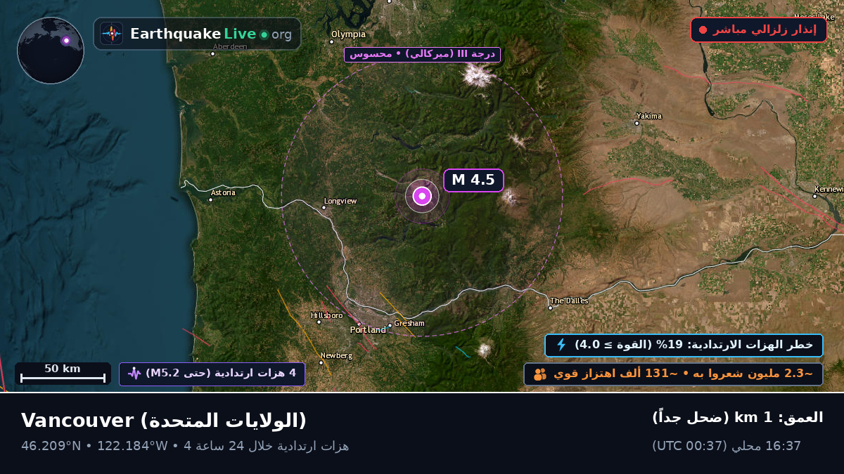Washington, الولايات المتحدة