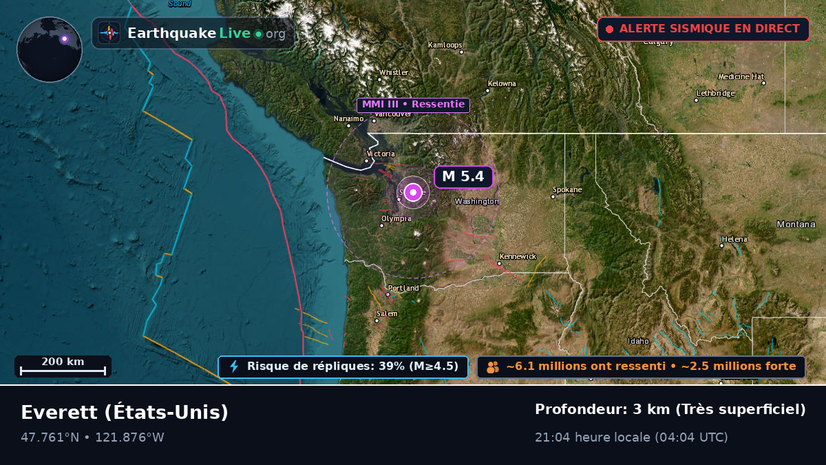 Everett, Washington, États-Unis