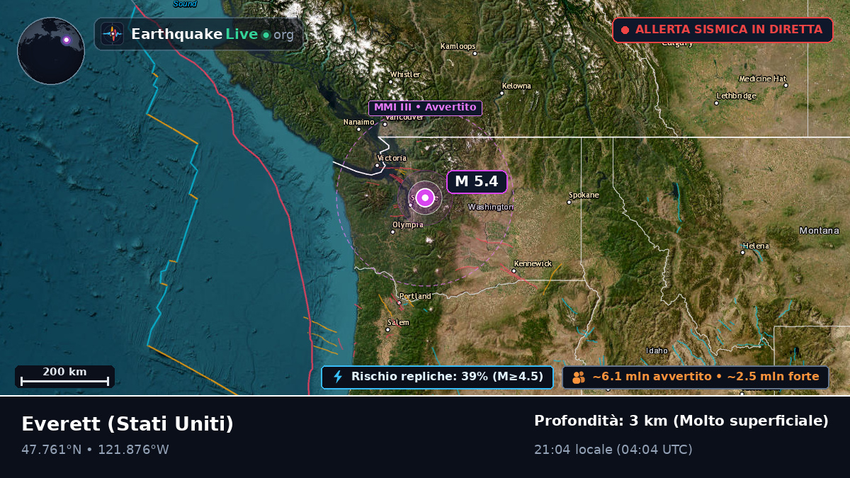 Everett, Washington, Stati Uniti