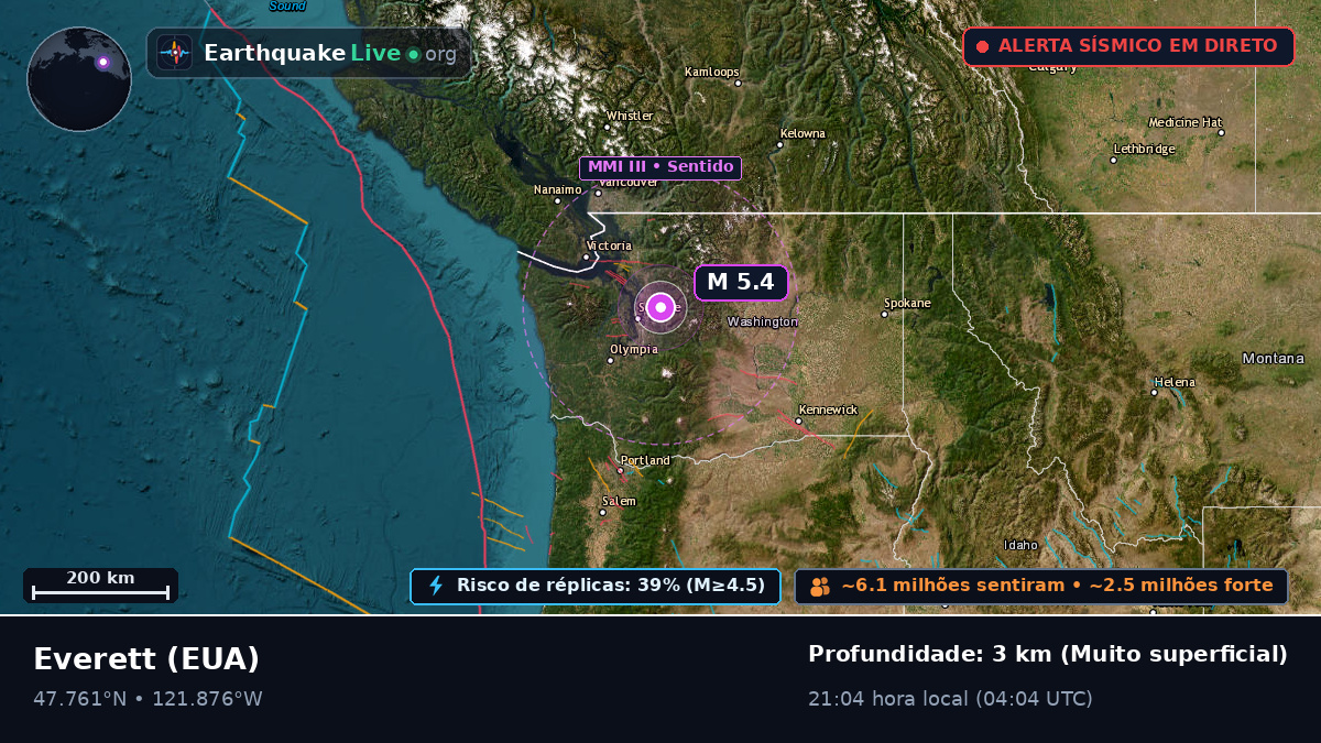 Everett, Washington, EUA